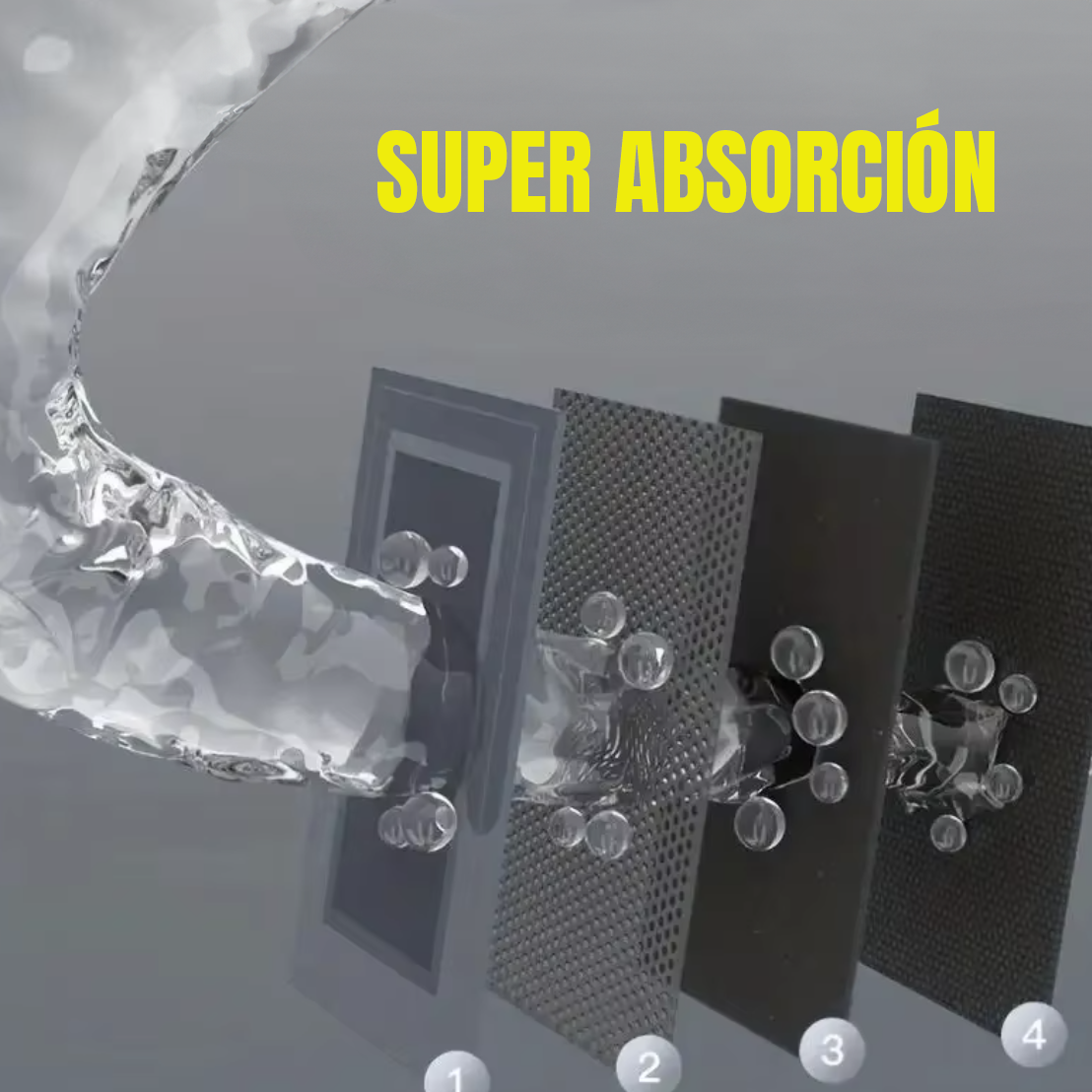 🚿 ALFOMBRA SUPER ABSORBENTE HOME® 💧